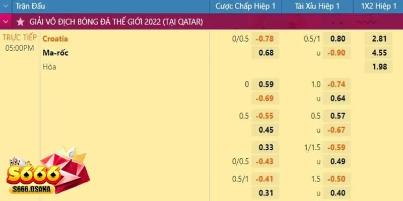 cách soi kèo hiệp 1